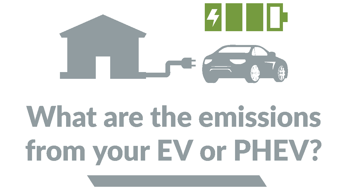 EV and PHEV emissions