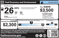 Sample fuel economy label